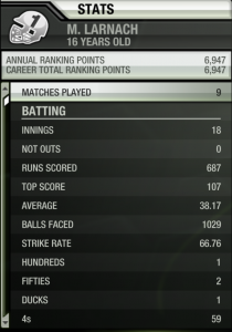 To be honest, we're pretty proud of that strike rate. That's some proper batting that is.